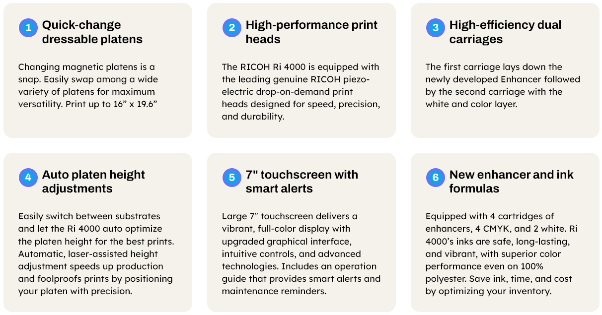 Ricoh Ri 4000 DTG Printer close-up